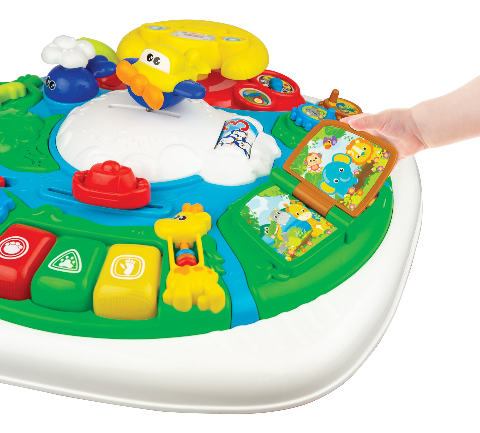 Globetrotter Activity Table